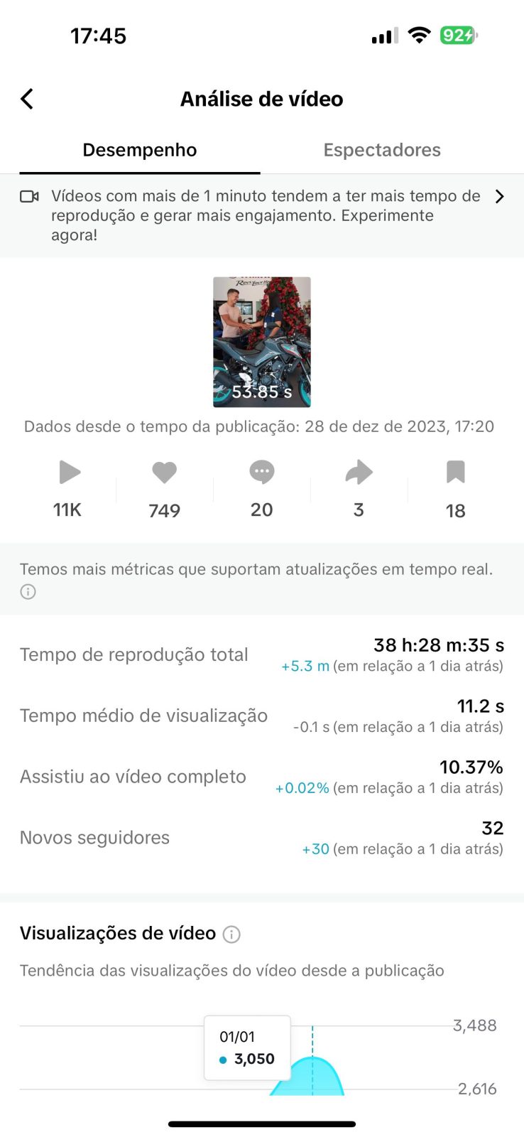 Métrica
