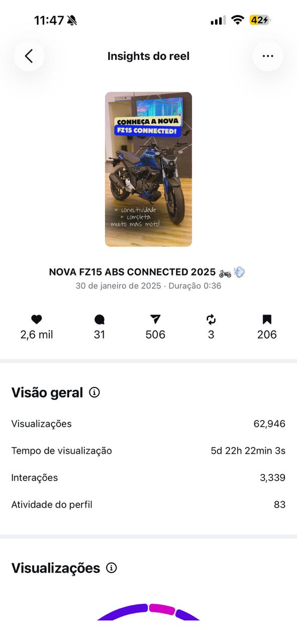 Métrica