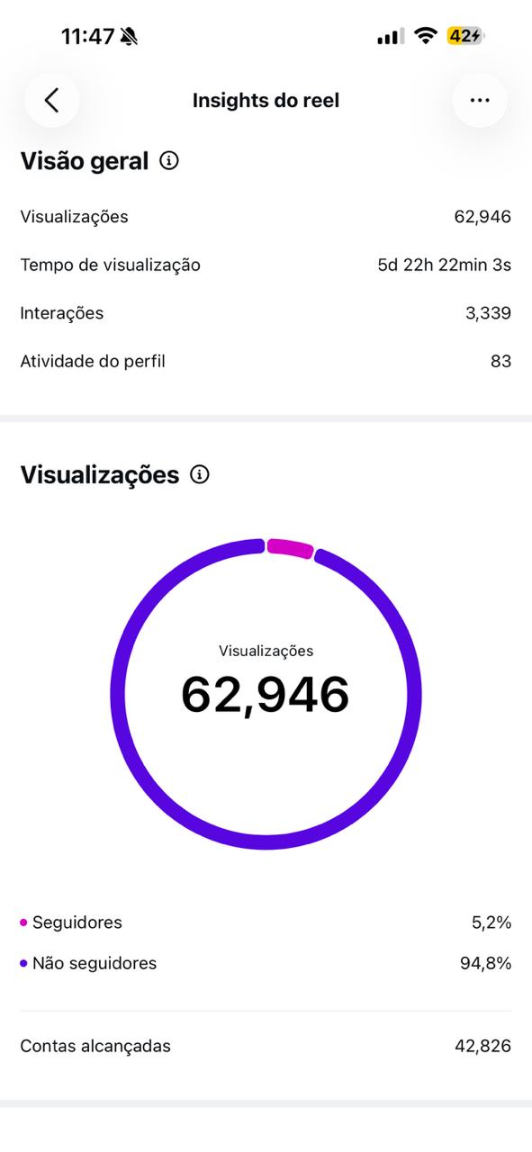 Métrica